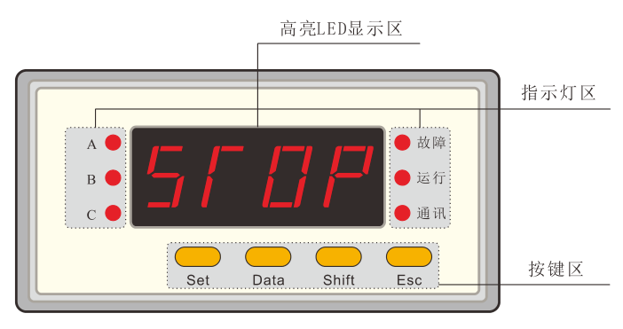 電動(dòng)機(jī)保護(hù)器如何操作？